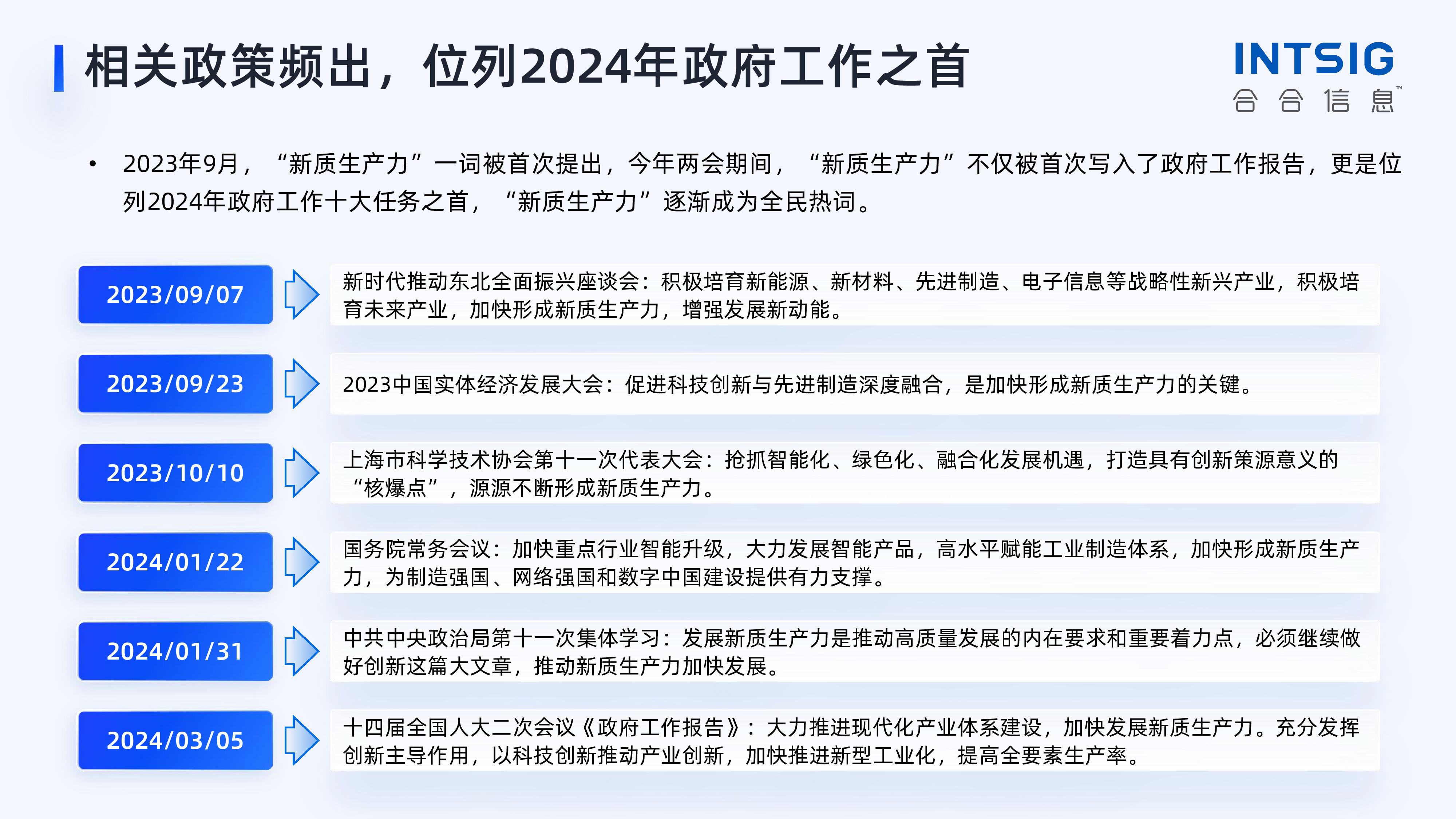 启信数据2024新质生产力引领下十大重点产业趋势解读报告大模型篇41页